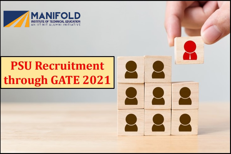 gate-coaching-kerala